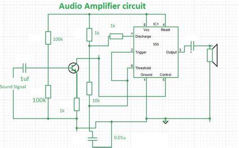 Schema di un sistema audio auto con DSP e amplificazione attiva