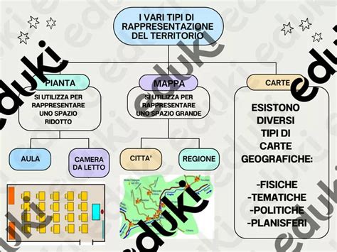 Dettagli sui vari tipi di cofani automobilistici