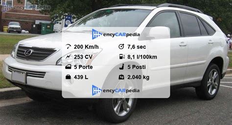 Schema powertrain ibrido Lexus RX 400h