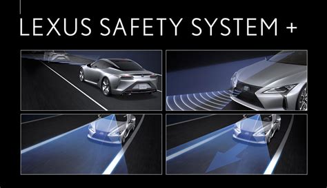 Lexus Safety System Plus icone e sensori