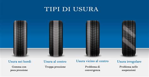 Pneumatico con usura anomala sul lato interno