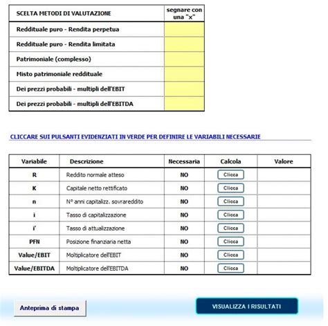 Criteri di stima per la valutazione di un veicolo