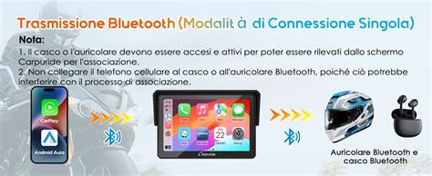 Diagramma che illustra la connessione tra smartphone, Wi-Fi del veicolo e sistema Android Auto