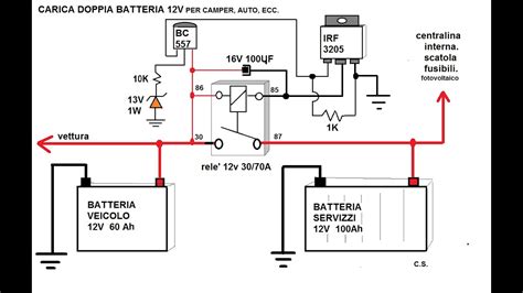 schema batteria auto 12v