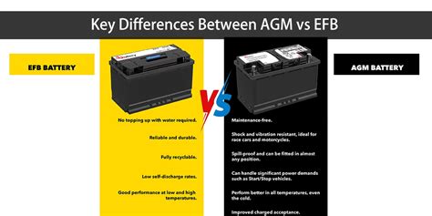 confronto batterie EFB e AGM