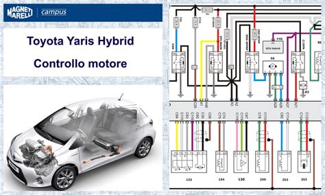 Schema motore 1.0 Toyota 3 cilindri