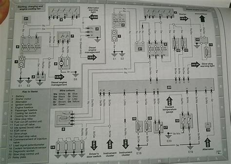 Schema impianto elettrico VW Polo 9N