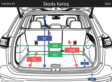 Capacità bagagliaio Škoda Octavia