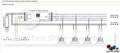 Schema di un sistema di illuminazione a LED per auto
