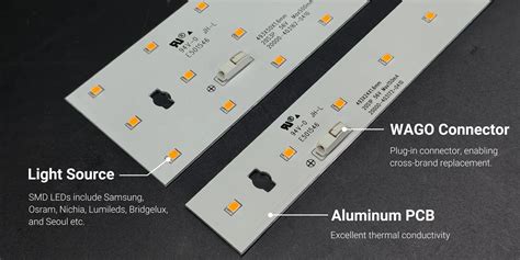 Dettaglio di un modulo LED automotive