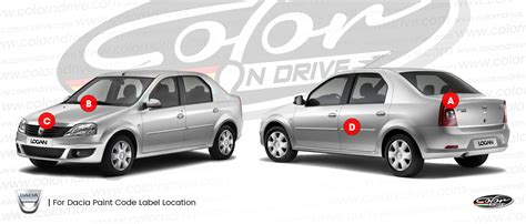 Schema del sistema di ritocco vernice Color N Drive