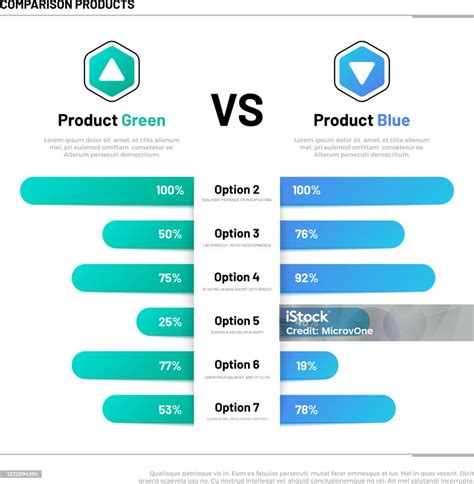 Infografica: Confronto tra i-Hybrid e 4xe Hybrid