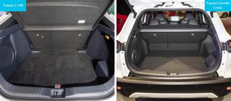 Vano bagagli della Toyota C-HR con ruotino