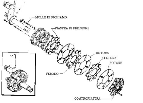 Vista esplosa di un sistema airbag con la centralina in evidenza