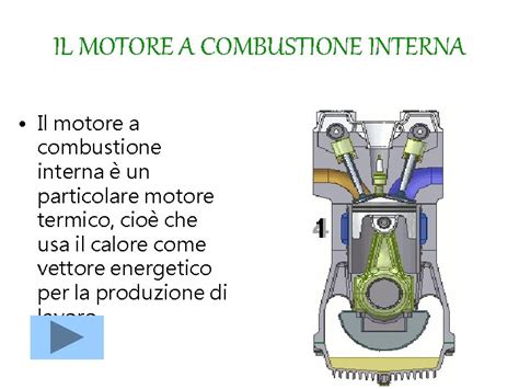 Diagramma di un motore a combustione interna con sistema di iniezione GPL