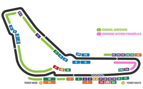 Mappa del circuito di Estoril con le sue curve caratteristiche