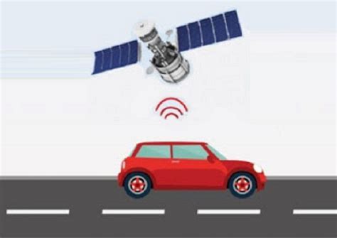 Antifurto satellitare e localizzazione GPS