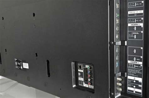 Connessioni posteriori di una Smart TV