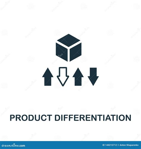 Illustrazione della differenziazione di prodotto con esempi visivi