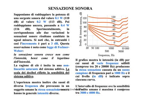 Grafico che confronta la sensazione al volante con e senza servosterzo a diverse velocità