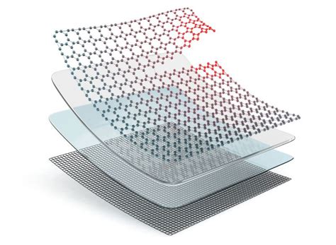 Illustrazione di una struttura automobilistica con diversi materiali integrati (approccio multi-materiale)