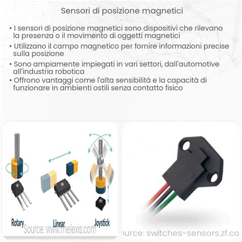 Sensore IAT e suo posizionamento nel motore