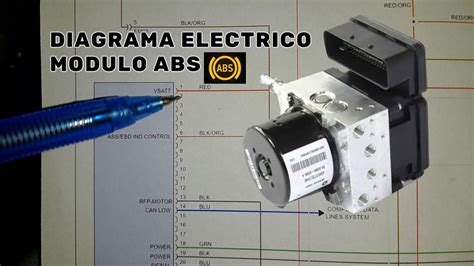 Componenti di un modulo ABS