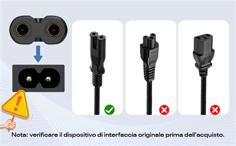 Confronto tra connettore ISO e connettore Quadlock