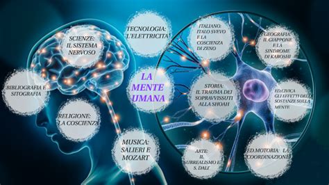 Illustrazione concettuale che rappresenta la mente umana con ingranaggi e luci
