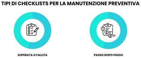 Checklist di manutenzione preventiva per motori TSI