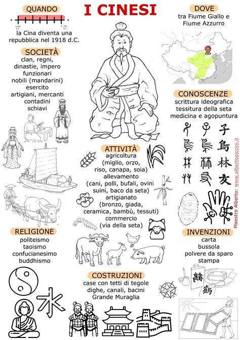 Infografica con i saluti principali in cinese e i loro toni
