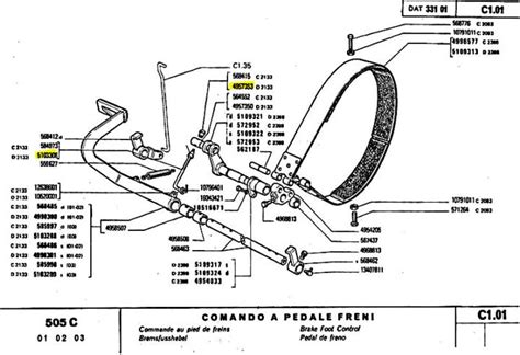 Schema freni a nastro trattore