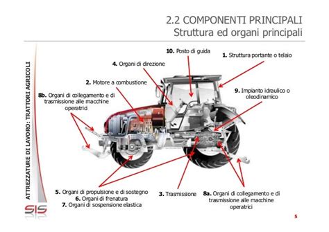 Immagine di una trattrice agricola moderna