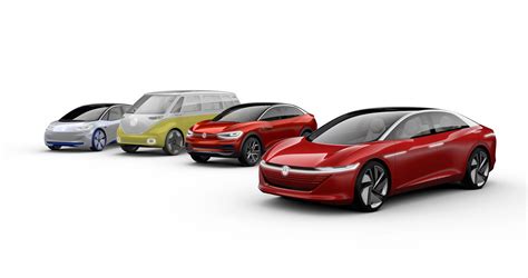 Volkswagen ID family concept