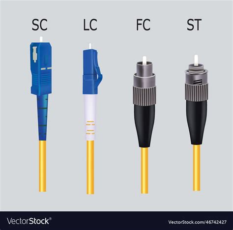 Diverse tipologie di connettori per fibra ottica (SC, LC, FC, ST)