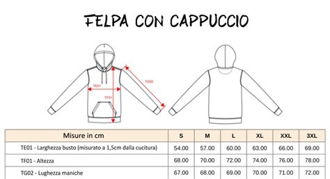 Esempio di abbigliamento leggero e una felpa per il clima tropicale