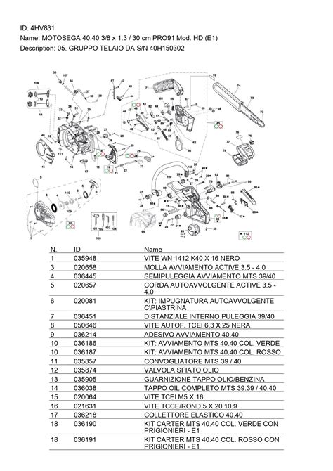 Esploso di una motosega Subaru Robin