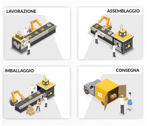 confronto tra ambiente di produzione industriale moderno e contesto di officina automobilistica