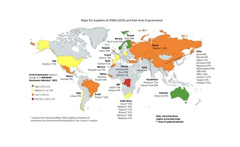 Mappa delle normative globali sui sistemi VRU