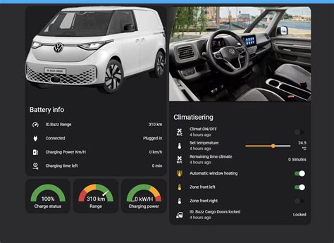 Volkswagen Connect dashboard