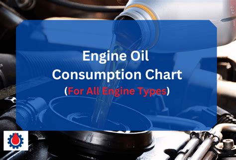 Engine oil consumption diagram