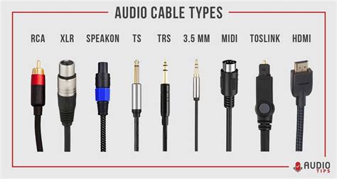 Audio adapter types