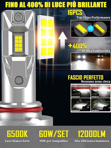 Evoluzione delle luci auto: da alogene a LED