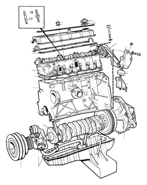 Schema motore Volvo V70 D5
