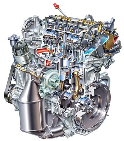 Motore 2.0 Multijet II