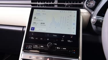 Schermo infotainment Lexus LBX