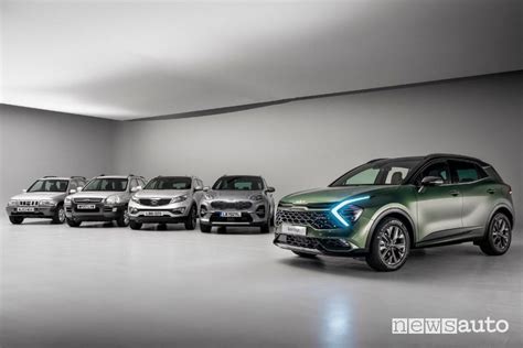 Cronologia delle generazioni di Kia Sportage