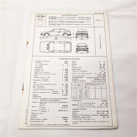 scheda tecnica cerchio auto
