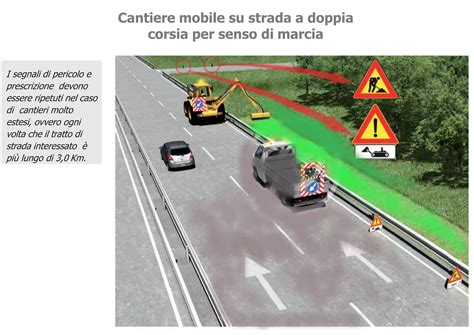Toyota RAV4 in azione con segnaletica di corsia