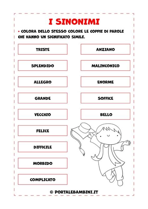 Tavola comparativa di sinonimi di cretino